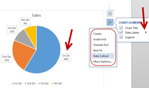 How To Add Data Labels To A Pie Chart In Microsoft Powerpoint 2010 