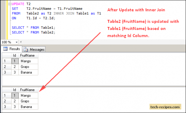 Return Number Of Rows Affected By Sql Update Statement With Inner