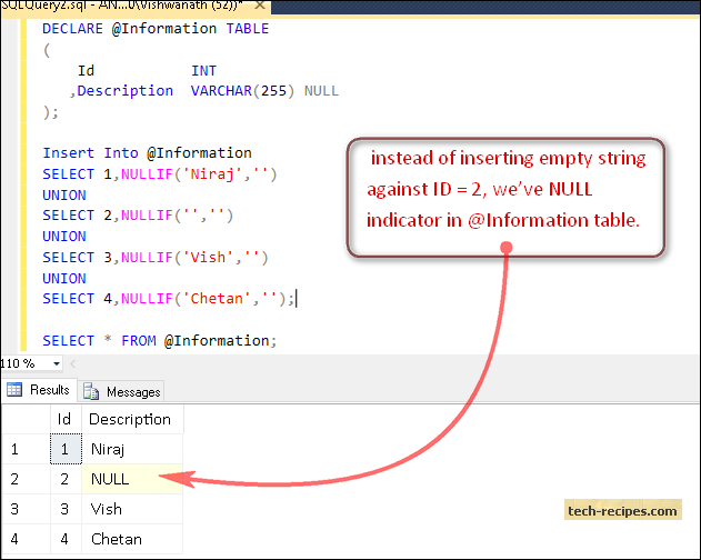 NULLIF TSQL Function In SQL Server