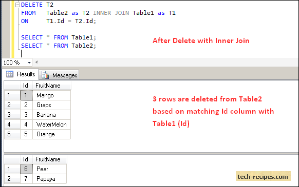 How To Delete From Table Using Join In Sql Server Images And Photos 