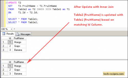 Delete and Update Rows Using Inner Join in SQL Server