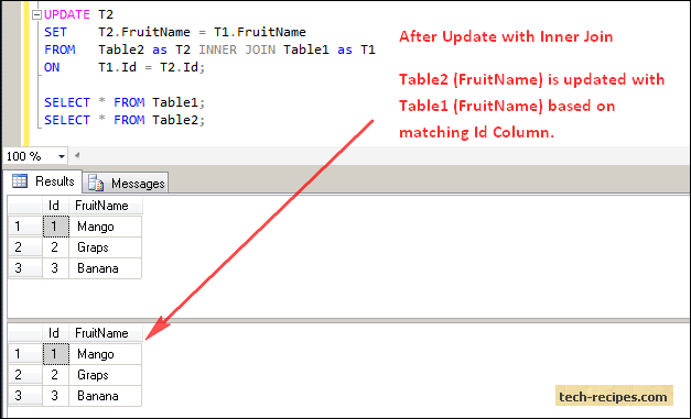 Motiv ci s Eszk z k Sql Update Join