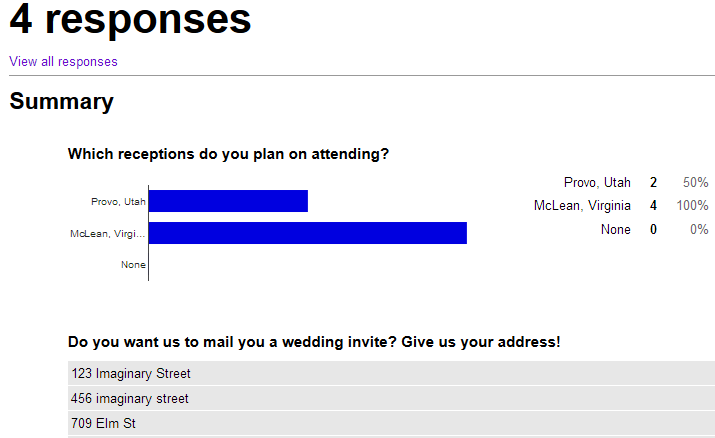 How To View Responses To Google Forms