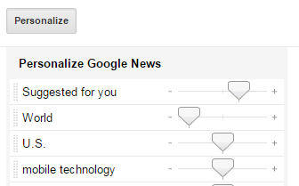 Google News topic frequency