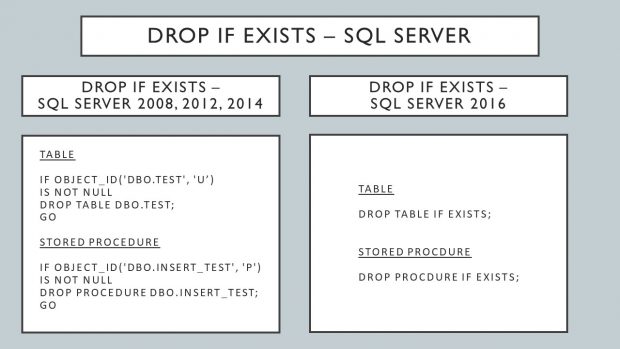 How To Use DROP IF EXISTS In SQL Server