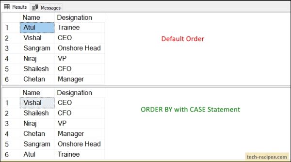 how-to-use-case-statement-in-order-by-clause