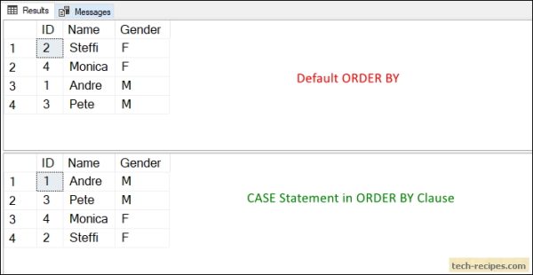 case-statement-in-sql-2022