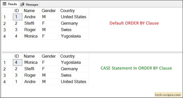 how-to-use-case-statement-in-order-by-clause