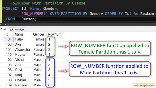 how-to-use-row-number-function-in-sql-server