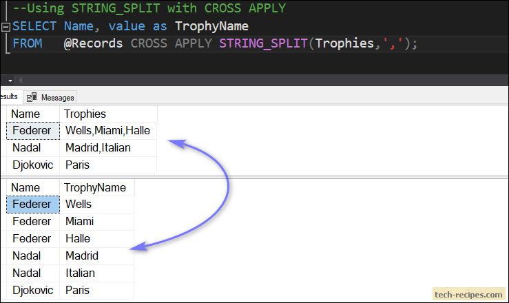 Sql Server Split String Into Rows And Columns Muratawa