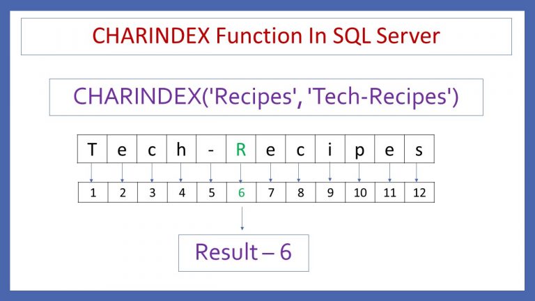 how-to-use-charindex-function-in-sql-server