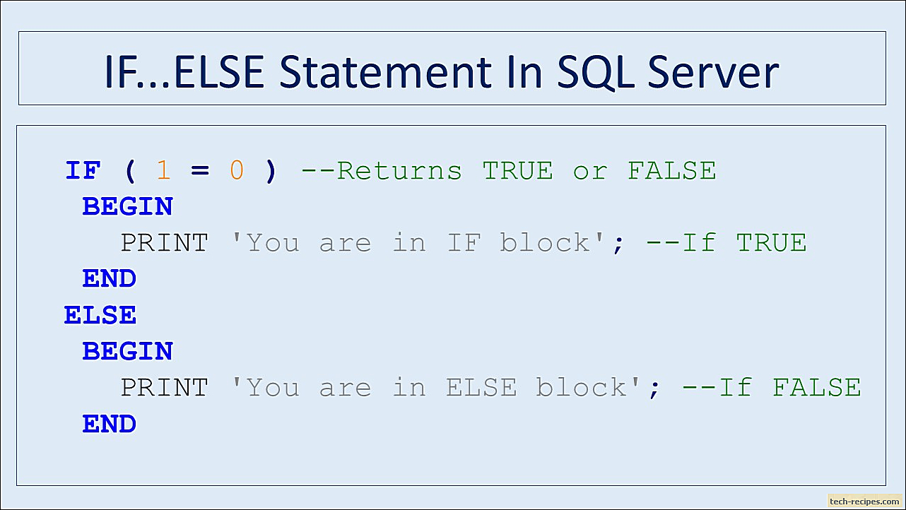 How To Use IF ELSE Statement In SQL Server