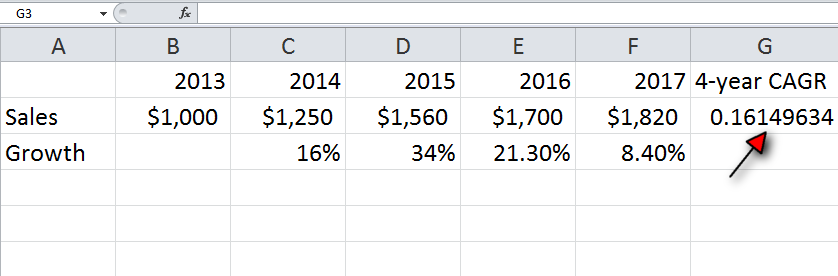 Как посчитать cagr в excel