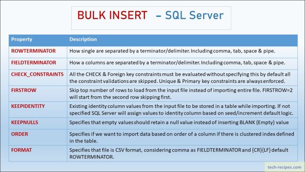 sql-server-bulk-insert-csv-into-a-sql-server-table-sql-otosection