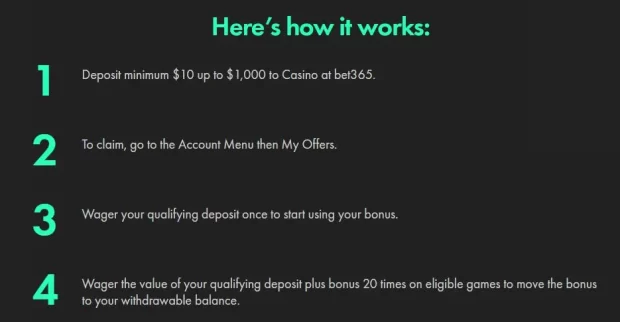 Bonuses and Promotions in Bet365